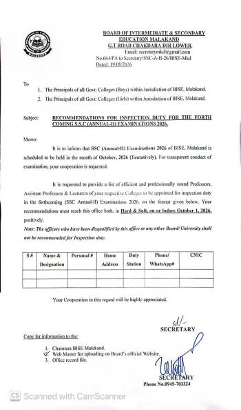 Recommendation for Inspection duty for