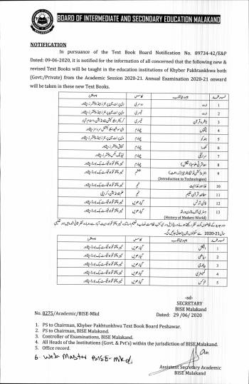 New & Revised Text Books Session 2020-