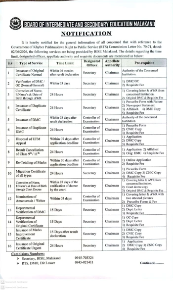 Services by BISE MALAKAND