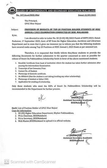 List of Stori da Khyber Pakhtunkwa Pro