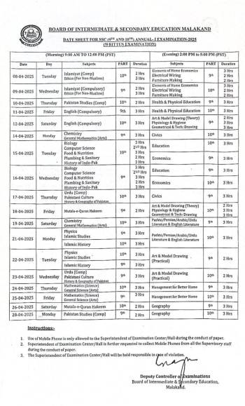 Datesheet: SSC(9th & 10th) Annual-I Ex
