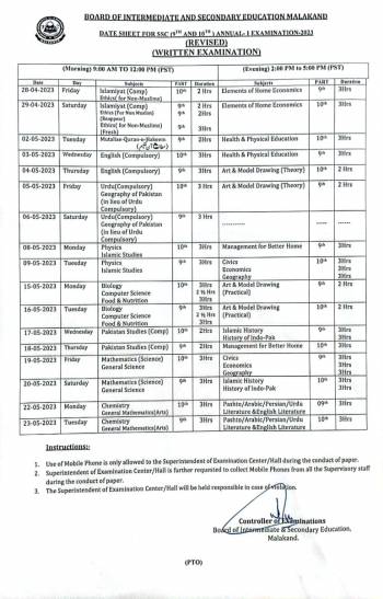 Date Sheet Revised: SSC Annual-I 2023 