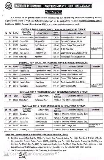 National Talent Scholarship: HSSC Annu