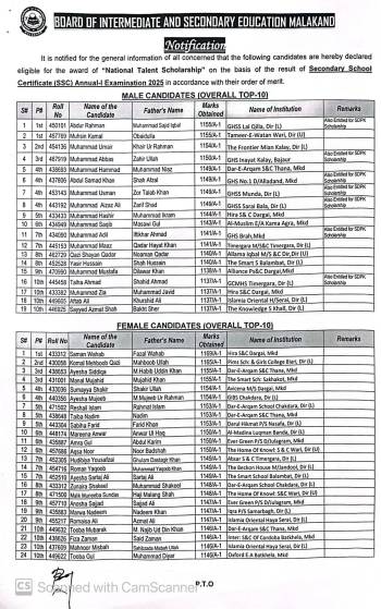 National Talent Scholarship: SSC Annua