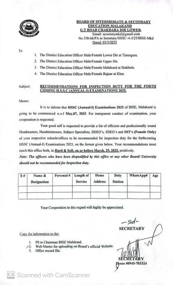 Recommendation for Inspection Duty for