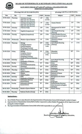 Date Sheet: SSC A-I 2024